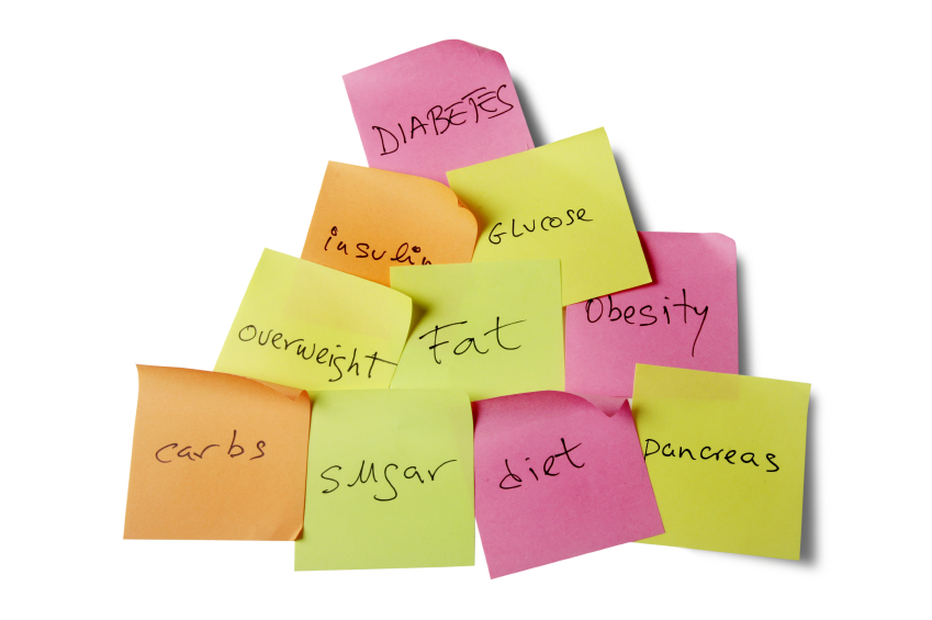 Diabetes Pathophysiology The Real Cause of Diabetes Living Well MDVIP Diabetes Pathophysiology The Real Cause of Diabetes Living Well MDVIP