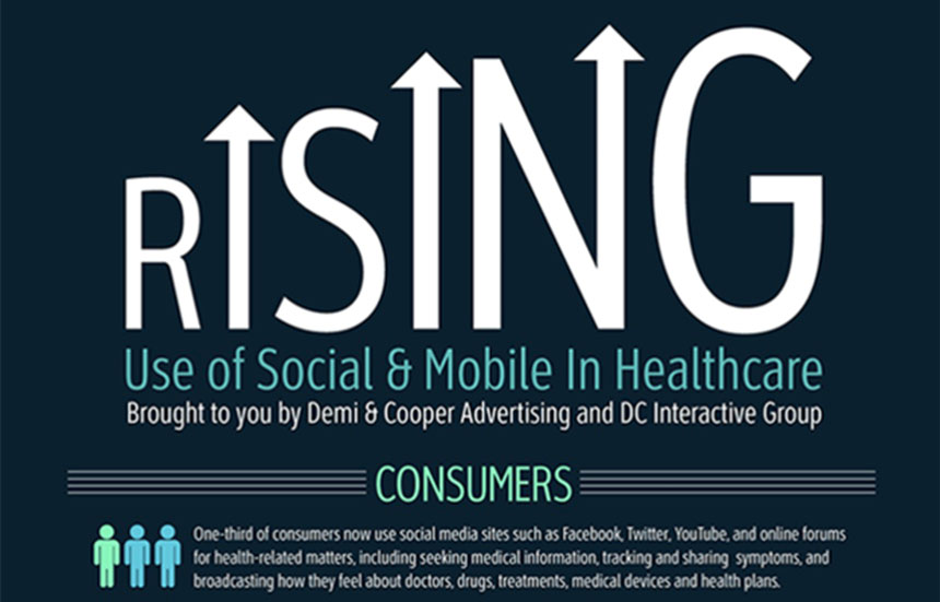 The Future of Healthcare Starts Now - Living Well - MDVIP