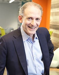 Dr. Bernard Kaminetsky, MD