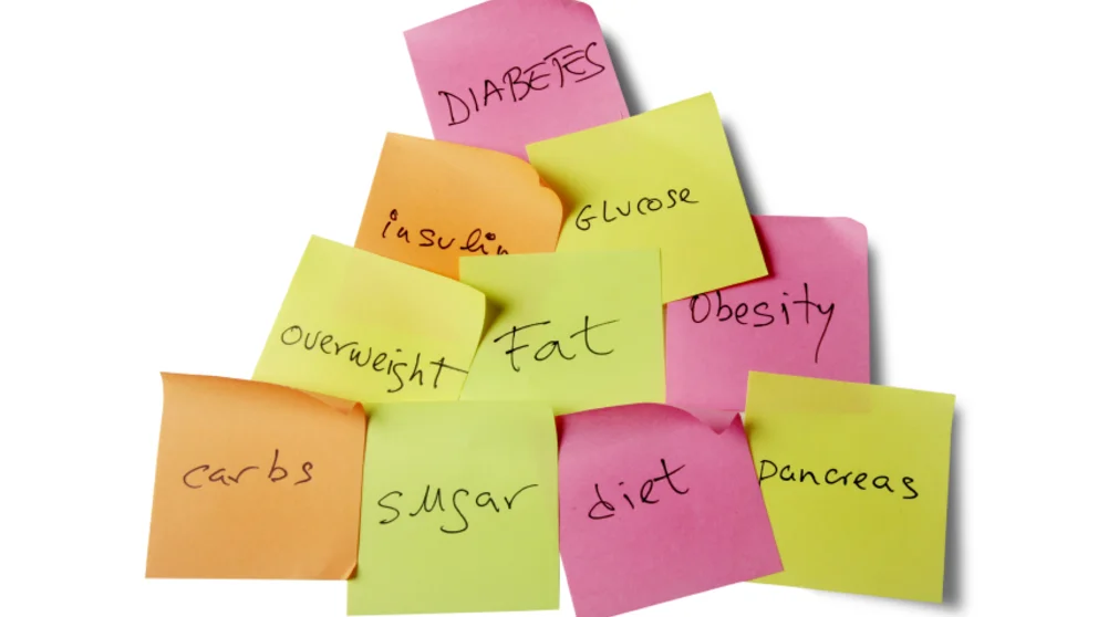 What causes diabetes?