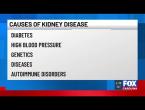 Kidney disease awareness